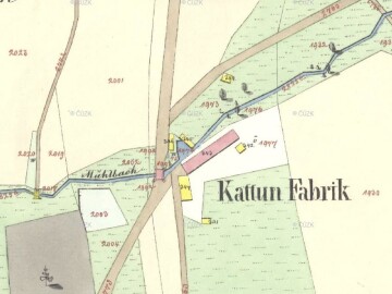 DC Kattun Fabrik